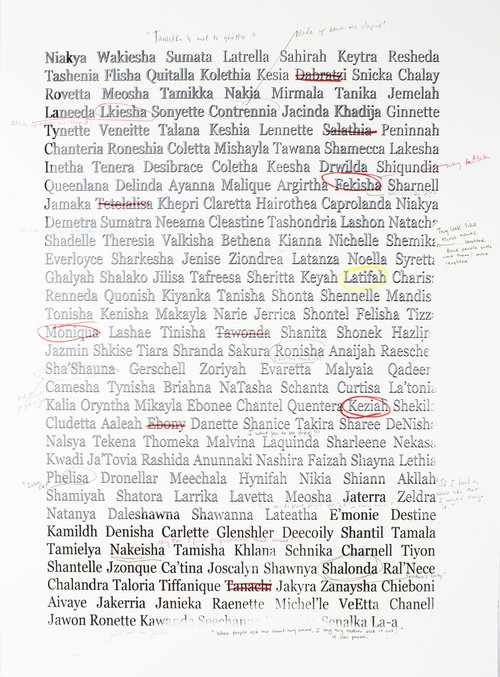 A page of text of black women's names, some with red underlining or circled, a print by Deborah Roberts. 
